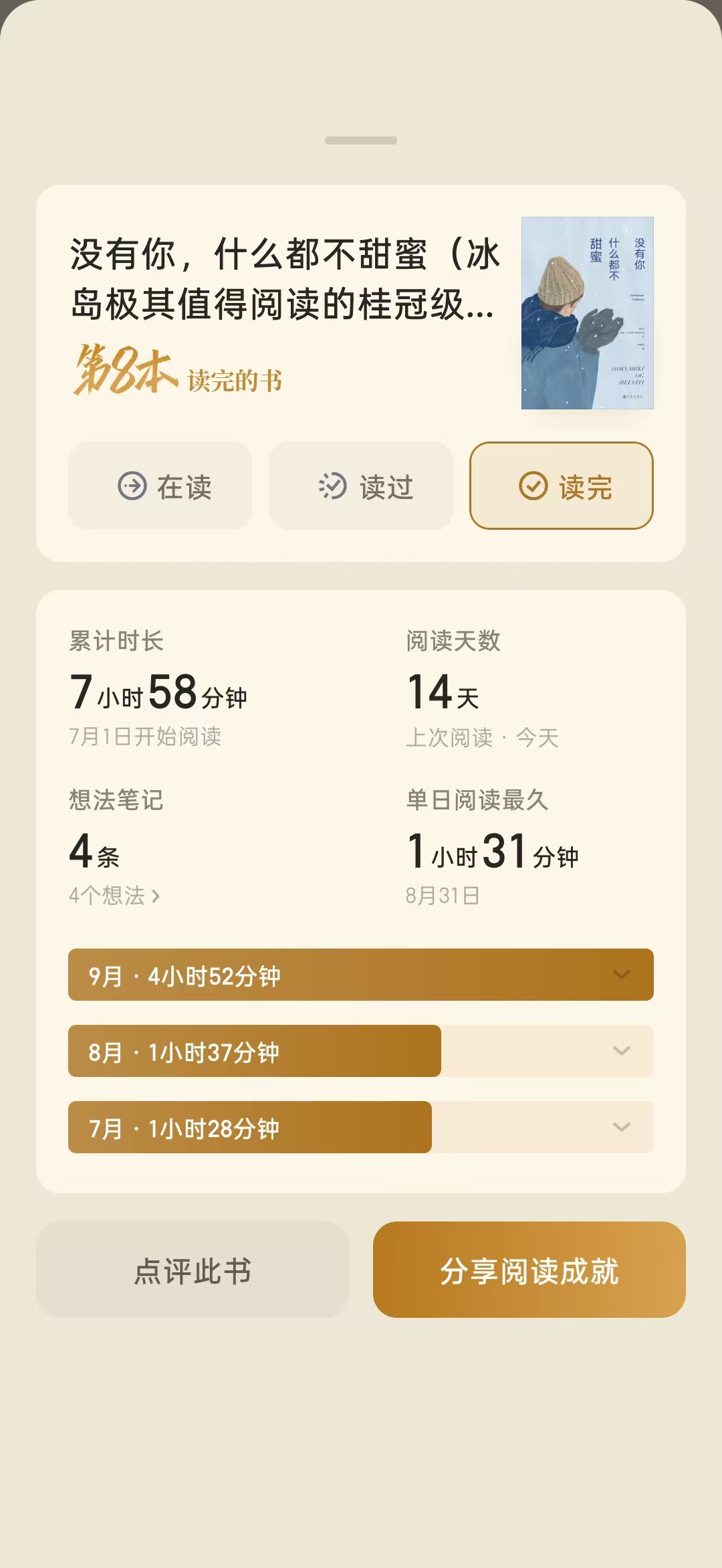 阅读记录